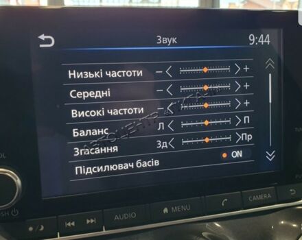 Ніссан Жук, об'ємом двигуна 1 л та пробігом 0 тис. км за 24643 $, фото 54 на Automoto.ua