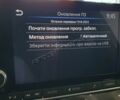 Ніссан Жук, об'ємом двигуна 1 л та пробігом 0 тис. км за 23915 $, фото 56 на Automoto.ua