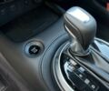 купить новое авто Ниссан Жук 2024 года от официального дилера АТМ ЧЕРКАСИ Ниссан фото