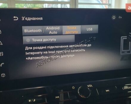 купити нове авто Ніссан Жук 2024 року від офіційного дилера Nissan Лига-II Ніссан фото