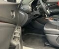 купить новое авто Ниссан Жук 2024 года от официального дилера Автоцентр AUTOGROUP Nissan Ниссан фото