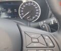 купить новое авто Ниссан Жук 2024 года от официального дилера ГалАвтоСвіт Ниссан фото