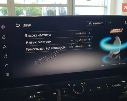 купити нове авто Ніссан Жук 2024 року від офіційного дилера Nissan Лига-II Ніссан фото