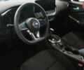 Ниссан Жук, объемом двигателя 1 л и пробегом 0 тыс. км за 24542 $, фото 9 на Automoto.ua