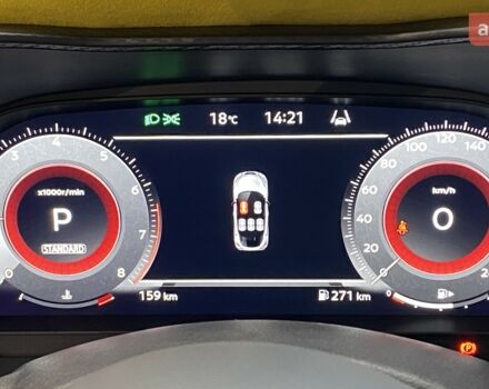 купить новое авто Ниссан Жук 2025 года от официального дилера Автоцентр AUTOGROUP Nissan Ниссан фото