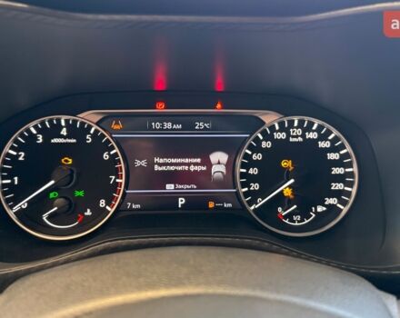 купить новое авто Ниссан Жук 2025 года от официального дилера Автоцентр AUTO.RIA Ниссан фото