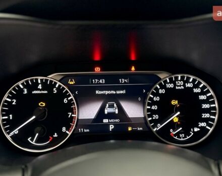 купити нове авто Ніссан Жук 2025 року від офіційного дилера АТМ КРОПИВНИЦЬКИЙ Ніссан фото