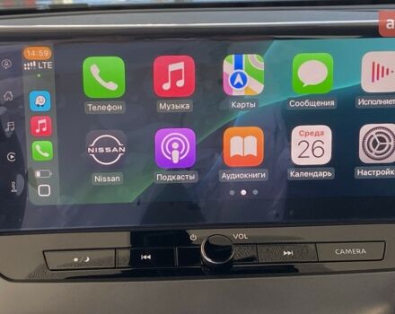 купить новое авто Ниссан Жук 2025 года от официального дилера Автоцентр AUTOGROUP Nissan Ниссан фото