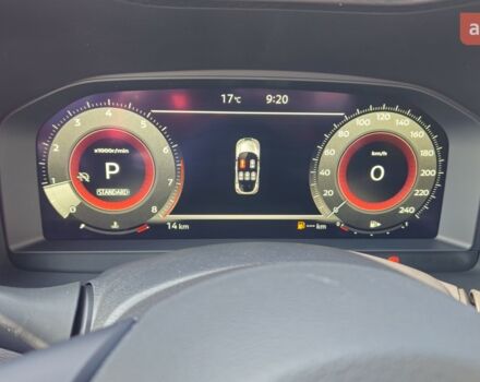 купити нове авто Ніссан Жук 2025 року від офіційного дилера Автоцентр AUTO.RIA Ніссан фото