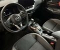 Ніссан Жук, об'ємом двигуна 1 л та пробігом 0 тис. км за 25905 $, фото 4 на Automoto.ua