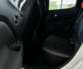 купить новое авто Ниссан Жук 2025 года от официального дилера Сан Моторс Полтава Ниссан фото