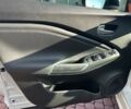 Ніссан Жук, об'ємом двигуна 1 л та пробігом 0 тис. км за 26911 $, фото 25 на Automoto.ua