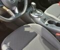 купити нове авто Ніссан Жук 2025 року від офіційного дилера НАСК АВТО Ніссан фото
