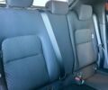 Ніссан Жук, об'ємом двигуна 1 л та пробігом 0 тис. км за 22691 $, фото 15 на Automoto.ua