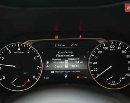 Ниссан Жук, объемом двигателя 1 л и пробегом 0 тыс. км за 24542 $, фото 14 на Automoto.ua