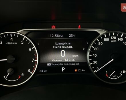 купить новое авто Ниссан Жук 2025 года от официального дилера Автоцентр AUTOGROUP Nissan Ниссан фото