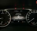 купити нове авто Ніссан Жук 2025 року від офіційного дилера Автоцентр AUTOGROUP Nissan Ніссан фото