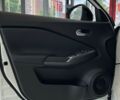 купити нове авто Ніссан Жук 2025 року від офіційного дилера Автоцентр AUTOGROUP Nissan Ніссан фото