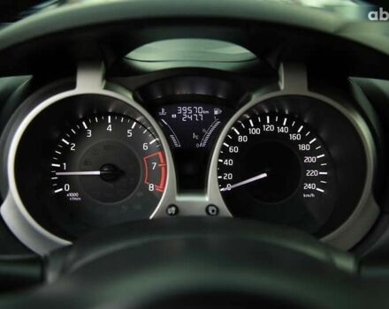 Ниссан Жук, объемом двигателя 0 л и пробегом 39 тыс. км за 14000 $, фото 12 на Automoto.ua