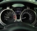 Ниссан Жук, объемом двигателя 0 л и пробегом 39 тыс. км за 14000 $, фото 12 на Automoto.ua