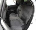Ниссан Жук, объемом двигателя 0 л и пробегом 39 тыс. км за 14000 $, фото 5 на Automoto.ua