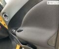 Желтый Ниссан Жук, объемом двигателя 1.6 л и пробегом 91 тыс. км за 13999 $, фото 33 на Automoto.ua