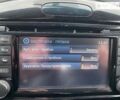 Желтый Ниссан Жук, объемом двигателя 1.6 л и пробегом 91 тыс. км за 13999 $, фото 51 на Automoto.ua