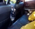 Желтый Ниссан Жук, объемом двигателя 1.62 л и пробегом 150 тыс. км за 12500 $, фото 18 на Automoto.ua