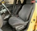 Жовтий Ніссан Жук, об'ємом двигуна 1.6 л та пробігом 100 тис. км за 12499 $, фото 27 на Automoto.ua