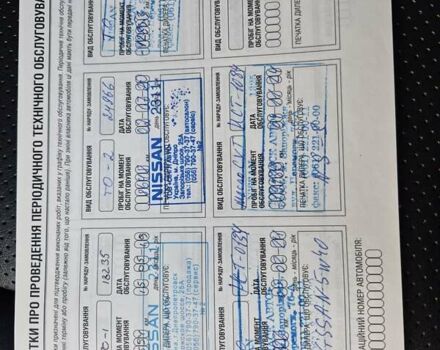 Жовтий Ніссан Жук, об'ємом двигуна 1.6 л та пробігом 22 тис. км за 16199 $, фото 70 на Automoto.ua