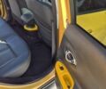Желтый Ниссан Жук, объемом двигателя 1.6 л и пробегом 22 тыс. км за 16299 $, фото 21 на Automoto.ua