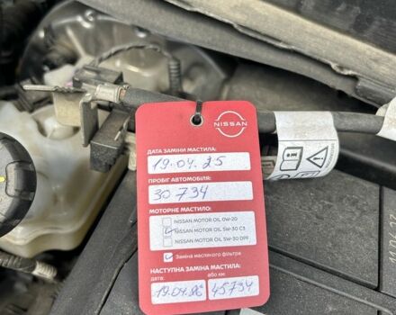 Серый Ниссан Жук, объемом двигателя 1 л и пробегом 3 тыс. км за 22050 $, фото 5 на Automoto.ua