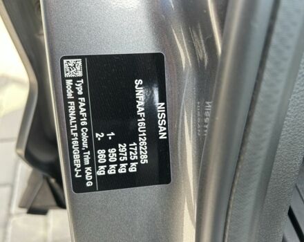 Серый Ниссан Жук, объемом двигателя 1 л и пробегом 3 тыс. км за 22050 $, фото 7 на Automoto.ua