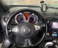 Серый Ниссан Жук, объемом двигателя 1.6 л и пробегом 258 тыс. км за 8700 $, фото 15 на Automoto.ua