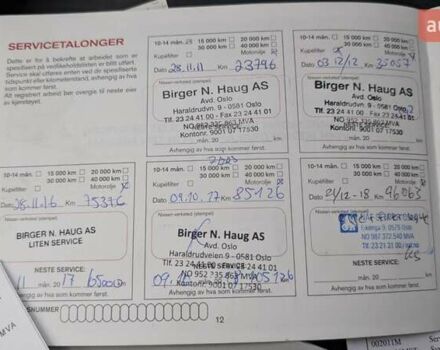 Серый Ниссан Жук, объемом двигателя 1.6 л и пробегом 110 тыс. км за 7499 $, фото 22 на Automoto.ua