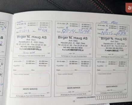 Серый Ниссан Жук, объемом двигателя 1.6 л и пробегом 110 тыс. км за 7499 $, фото 23 на Automoto.ua