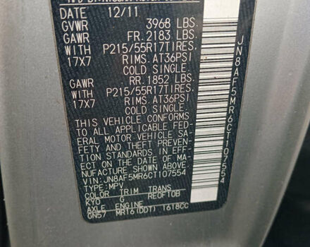 Сірий Ніссан Жук, об'ємом двигуна 1.6 л та пробігом 153 тис. км за 7650 $, фото 11 на Automoto.ua