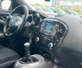 Серый Ниссан Жук, объемом двигателя 1.5 л и пробегом 240 тыс. км за 9290 $, фото 23 на Automoto.ua