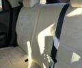 Серый Ниссан Жук, объемом двигателя 1.6 л и пробегом 180 тыс. км за 9700 $, фото 6 на Automoto.ua