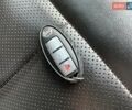 Серый Ниссан Жук, объемом двигателя 1.6 л и пробегом 99 тыс. км за 9650 $, фото 40 на Automoto.ua