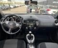 Серый Ниссан Жук, объемом двигателя 1.5 л и пробегом 240 тыс. км за 9290 $, фото 14 на Automoto.ua