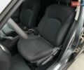 Сірий Ніссан Жук, об'ємом двигуна 1.46 л та пробігом 193 тис. км за 10999 $, фото 31 на Automoto.ua
