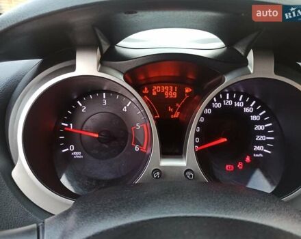 Серый Ниссан Жук, объемом двигателя 1.5 л и пробегом 204 тыс. км за 7999 $, фото 22 на Automoto.ua