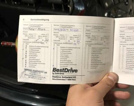 Сірий Ніссан Жук, об'ємом двигуна 1.6 л та пробігом 161 тис. км за 10290 $, фото 54 на Automoto.ua