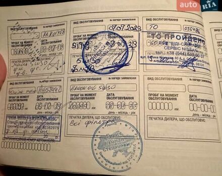 Сірий Ніссан Жук, об'ємом двигуна 1.6 л та пробігом 89 тис. км за 10900 $, фото 13 на Automoto.ua