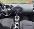 Сірий Ніссан Жук, об'ємом двигуна 1.46 л та пробігом 197 тис. км за 8555 $, фото 11 на Automoto.ua