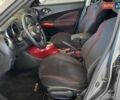 Сірий Ніссан Жук, об'ємом двигуна 1.62 л та пробігом 200 тис. км за 9600 $, фото 17 на Automoto.ua