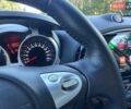 Серый Ниссан Жук, объемом двигателя 1.6 л и пробегом 50 тыс. км за 12500 $, фото 17 на Automoto.ua