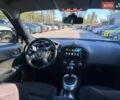 Серый Ниссан Жук, объемом двигателя 1.6 л и пробегом 50 тыс. км за 12500 $, фото 20 на Automoto.ua