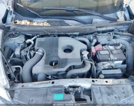 Сірий Ніссан Жук, об'ємом двигуна 1.6 л та пробігом 142 тис. км за 1500 $, фото 9 на Automoto.ua
